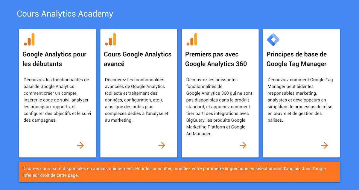 Google Analytics Academy